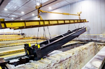 Hot Dip Galvanizing Process
